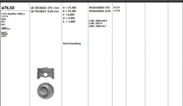KİNG 187010660 | Piston 76 51 mm Std Volkswagen Passat 1 6 FSI BLF Blp Bak Riken Segmanlı 4 Adet