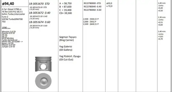 KİNG 183051670 | Piston 94 40 mm Std Fiat Ducato 2 8 TD 35 12 Iveco Daily 8140 23 Riken Segmanlı 4 Adet
