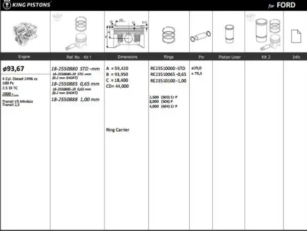 KİNG 182550880 | Piston 93 67 mm Std Ford Transit 2 5 TD V5 Mınubus 100 PS Riken Segmanlı 4 Adet