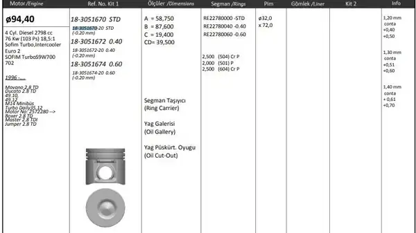 KİNG 18305167020 | Piston 94 40 mm Std Fiat Ducato 2 8 TD 35 12 Iveco Daily 8140 23 4 Adet