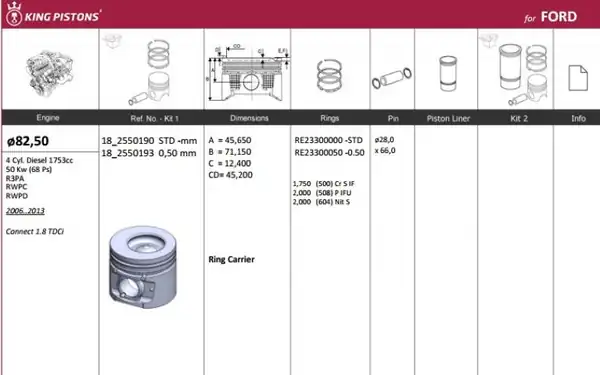 KİNG 182550190 | Piston 82 50 mm Std Ford Transit Connect 1 8 TDCI 07 70 90 PS Riken Segmanlı 4 Adet