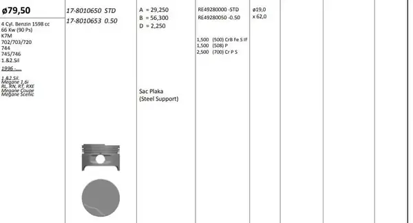 KİNG 178010653 | Piston 79 50mm 0 50 1 2 Silindir Renault Megane 1 6i K7m 702 703 720 Riken Segmanlı