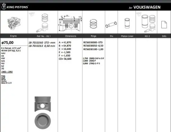 KİNG 187010263 | Piston 75 00 mm 0 50 Volkswagen Polo Golf II Jetta 1 3 85 92 Aav Nu Hk Hw Nz Riken Segmanlı 4 Adet