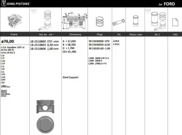 KİNG 182510800 | Piston 76 00 mm Std Ford Escort Dohc 16v 1 6 Zetec Efi Riken Segmanlı 4 Adet