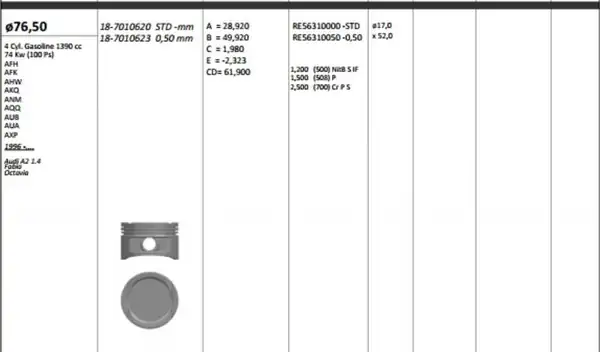 KİNG 187010623 | Piston 76 50 mm 0 50 Volkswagen Polo 1 4 16v BBY AHW Riken Segmanlı 4 Adet