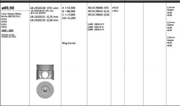 KİNG 182550233 | Piston 89 91 mm 0 50 Ford Transit V184 2 4tdci Dt24p 90 PS Riken Segmanlı 4 Adet