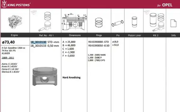 KİNG 183010130 | Piston 73 40 mm Std Opel Astra J Corsa D Aveo 1 4 T 300 A14xer Riken Segmanlı 4 Adet