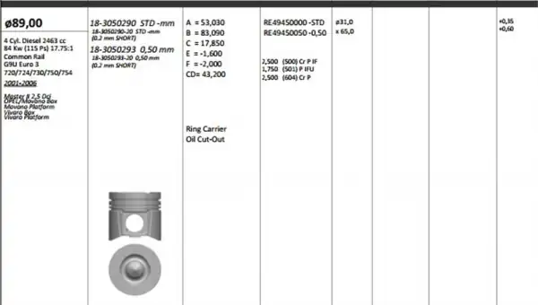 KİNG 18305029020 | Motor Piston Segman Master 2 5 dCi Movano 2 5cdti G9u 115hp Euro3 89 00mm Std Riken Segmanlı Piston 4 Adet