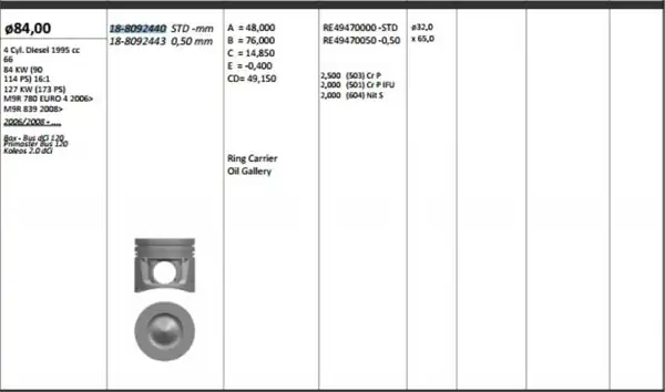 KİNG 188092440 | Piston 84 00 mm Std Renault Laguna Megane 2 0 dCi M9r Riken Segmanlı 4 Adet
