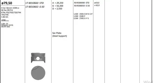 KİNG 178010660 | Piston 79 50mm Std Renault Megane 1 6 K7m Riken Segmanlı