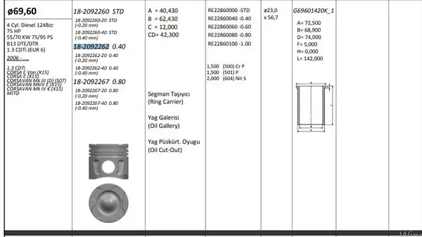 KİNG 18209226220 | Piston 64 60 mm 0 40 Opel Corsa E 1 3 CDTI Fiat Doblo Egea Fiorino 500l 1 3 Multijet 4 Adet