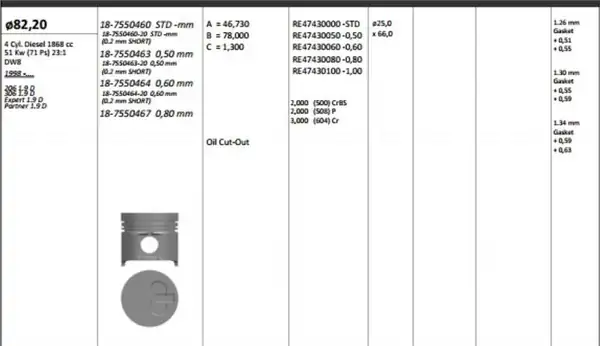 KİNG 187550463 | Piston 82 20 mm 0 50 Peugeot Parner Expert Fiat Scudo Citroen Berlingo Jumpy 1 9d Dw8 Dw8b 4 Adet
