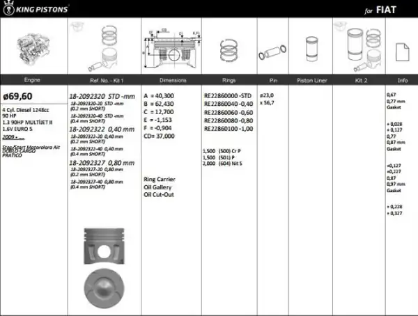 KİNG 182092320 | Piston 69 60 mm Std Astra H J Corsa D E 1 3 CDTI Doblo Fiorino Linea Punto Bipper 1 3 Multijet 4 Adet