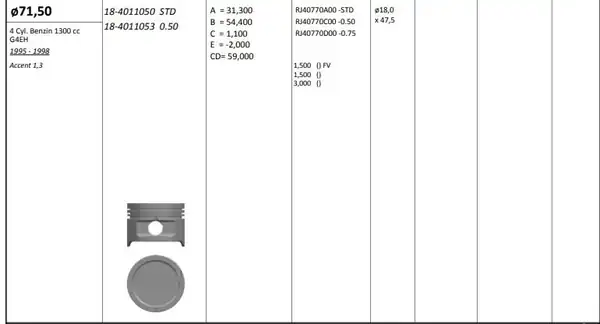 KİNG 18-4011053 | Motor Piston Segmanı Riken 72 00 0 50mm Accent 1 3 G4eh 95 98 4 Adet