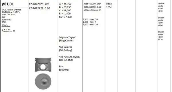 KİNG 17-7092823 | Piston Segman 1 2 Sil. 81 01mm 0 50mm Riken Segmanlı Transporter T5 1 Ve 2 Piston
