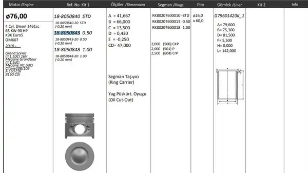 KİNG 18805084320 | Piston 76 00 mm 0 50 Megane III Mercedes Cıtan 108 109 A160 B160 CDI 1 5 dCi K9k Om607 4 Adet