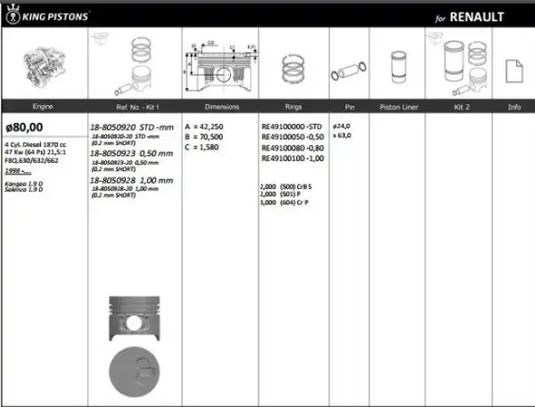KİNG 188050923 | Piston 80 00 mm 0 50 Renault Kangoo 1 9d 97 F8q 630 632 662 Riken Segmanlı 4 Adet