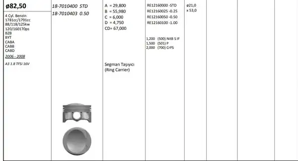 KİNG 187010403 | Piston 82 50 mm 0 50 Audi A3 A4 Volkswagen Passat 1 8 TFSI 16v 08 Bzb Byt Cab 4 Adet