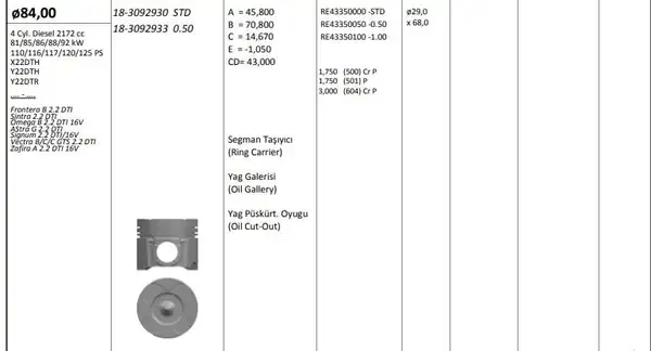 KİNG 183092930 | Piston 84 00 mm Opel Vectra B Astra G 2 2 Dtı 16v X22dth Y22dth Y22dtr 4 Adet