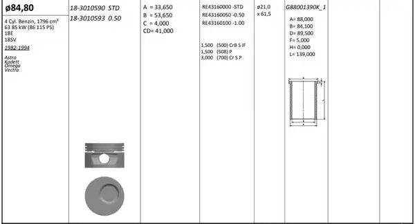 KİNG 183010590 | Piston 84 80 mm Std Opel Astra Kadett Omega Vectra 1 8 82 18e 18sv Riken Segmanlı 4 Adet