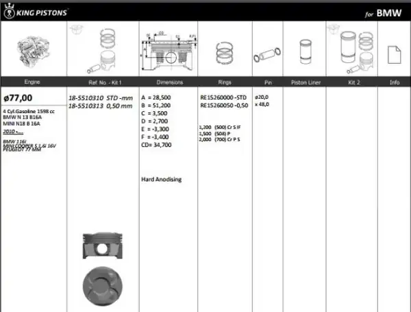 KİNG 18-5510313 | Piston Segman 0 50 Bmw N13 Mini N18 Peugeot 5008 308 3008 207 Citroen C3 C4 4 Adet