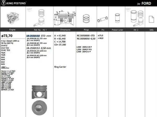KİNG 18255015020 | Piston 73 70 mm Peugeot P107 P206 P307 Citroen Nemo Ford Fiesta 4 Adet
