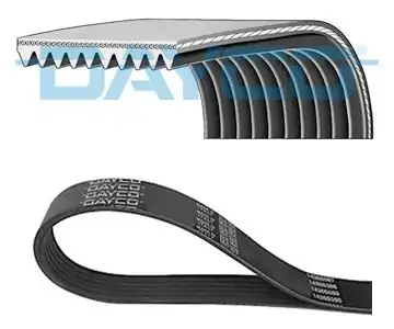 DAYCO 10PK1781HD | Kanallı V Kayış Iveco Volvo 10pk1781 10pk1782 10pk1783 10pk1784 10pk1785