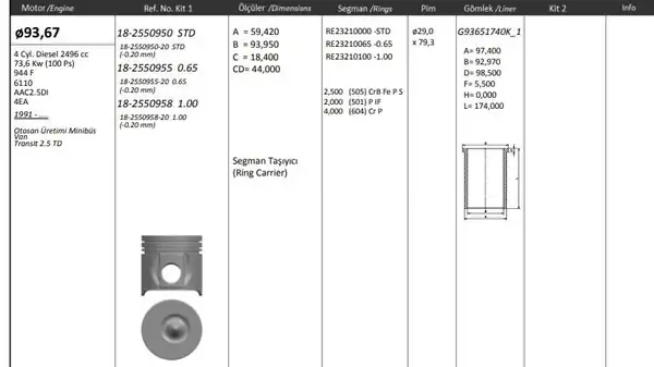 KİNG 18258234020 | Piston 86 01 mm Std Ford Transit V347 2 2 TDCI Duratorq 100 PS 0 20 Kısa 4 Adet