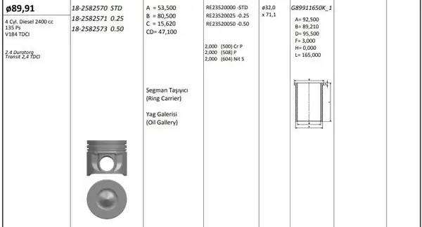 KİNG 182591773 | Piston 75 00 mm 0 50 Peugeot P206 P307 Partner II P308 Citroen Berlingo II C4 4 Adet