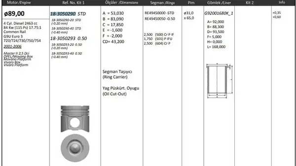 KİNG 18305029040 | Piston 89 00 mm Std Renault Master Opel Movano Vivaro 2 5 dCi G9u Euro 3 Riken Segmanlı 0 40 Kısa 4 Adet 2118817