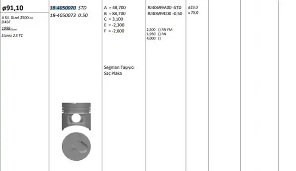 KİNG 184050070 | Piston 91 10 mm Std H100 2 5 Tc D4bf Riken Segmanlı 4 Adet