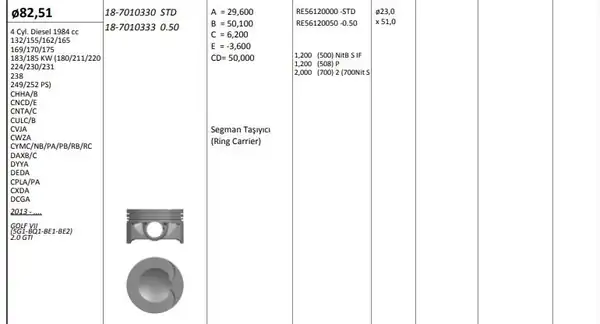 KİNG 187010333 | Piston 82 51 mm 0 50 Volkswagen Golf VII 2 0 Gtı 13 Chh Cnc Cnt Cul Cvj Cwz 4 Adet