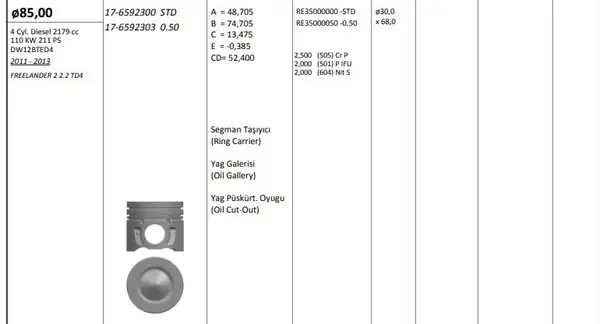 KİNG 176592300 | Piston 85 00 Std Dw12bted4 Land Rover Freelander 2 2 2 Td4