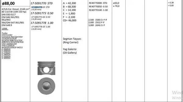 KİNG 17509177020 | Piston 88 00mm Std Mercedes Sprinter 213 413 W203 E200 320 CDI Om646 Om647 4 5 6 Sil. 0 20