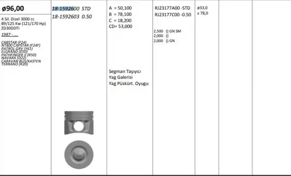 KİNG 181592600 | Piston 96 00 mm Std Nissan Navara Terrano 3 0 D Zd30ddti Riken Segmanlı 4 Adet