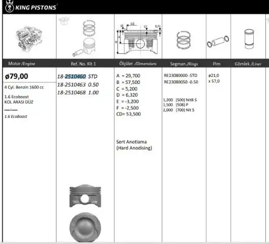 KİNG 182510413 | Piston 86.50 mm 0.50 Ford Transit 2.0 N8a N8b N8c N8d N9a N9b N9 | 4 Adet