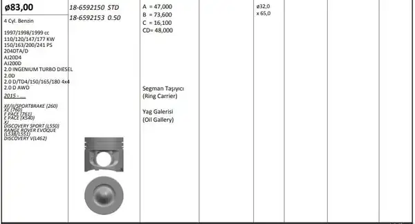 KİNG 186592153 | Piston Segman 83mm 0 50 Land Rover 2 0 İngenium Turbo Dies 4 Adet