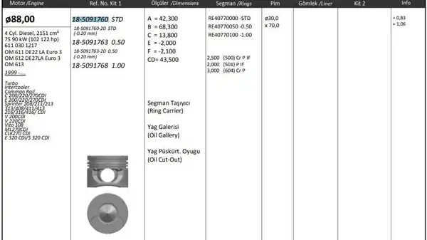 KİNG 18509176020 | Piston 88 00 mm Std Mercedes C E S ML CLK CDI Om611 612 613 Euro 3 4 Adet
