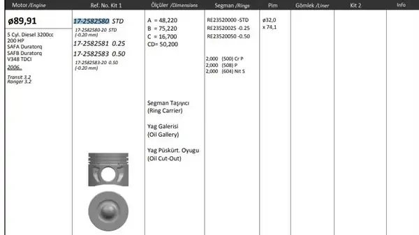 KİNG 17258258020 | Piston 0 20 89 91mm Ford Transit V348 Ranger 3 2 TDCI Kısa