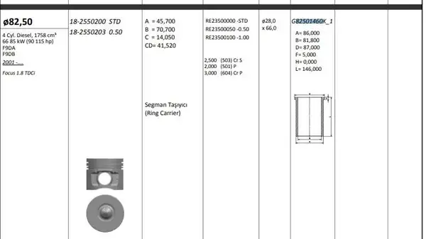 KİNG G82501460K1M | Gömlek 82.50mm (Std) Ford Thıck Connect 1.8 TDCI 75-90Ps 02 | 4 Adet