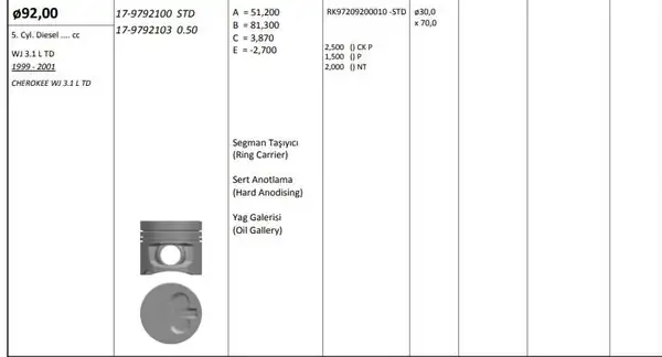 KİNG 179792100 | Piston 94 00 mm Std Dodge Nitro Jeep Liberty Cherokeee 2 8 L Crd 5 CYL Riken Segmanlı