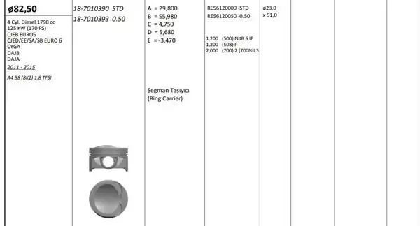 KİNG 187010393 | Piston Segman 82 50mm 0 50 83mm Euro 5 6 Audi 1 8 TFSI A1 4 Adet