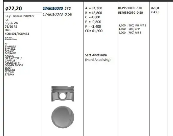 KİNG 178010070 | Piston 72 20mm Std Renault Twingo Clio IV Symbol Megane Dacia Sandero Logan 0 9 Tce 12 H4b 3 Sil.