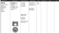 KİNG 17258258020 | Piston 89.91 mm (Std) Fort Transit V348 Ranger 3.2 TDCI (0.20) Kısa