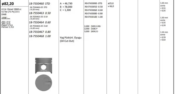 KİNG 187550467 | Piston 82 20 mm 0 80 Peugeot Fiat Citroen Parner Expert Scudo Berlingo Jumpy 1 9d Dw8 Dw8b 4 Adet