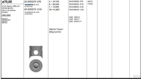 KİNG 18305027020 | Piston 79 00 mm Std Opel Astra G Combo Corsa C Meriva 1 7d Z17dtl Riken Segmanlı 4 Adet