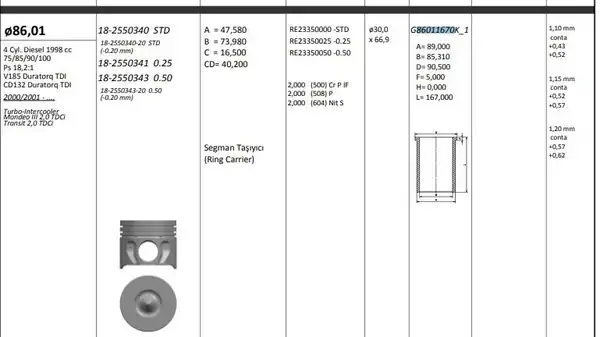 KİNG G86011670K1M | Gomlek 86 00mm Std Ford Transitv 184 2 0tdci 90 125ps 01 4 Adet