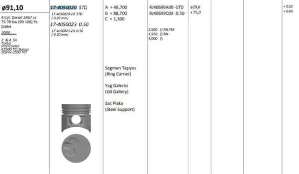 KİNG 17-4050023 | Piston 91 10mm 0 50 Kia Bongo K2500 Hyundai Starex 2 5 Tcı D4bh 2000