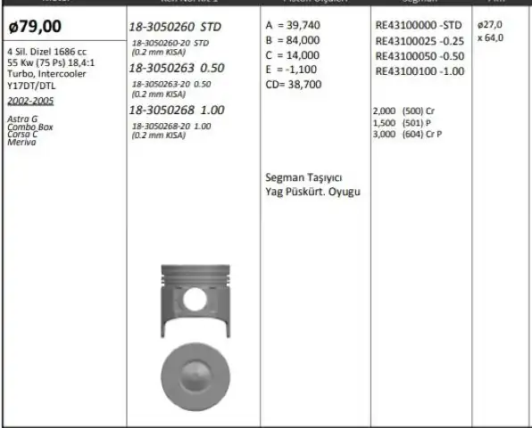 KİNG 18305026320 | Piston 79 00 mm 0 50 Astra G Corsa C Combo C 1 7 Dtı 16v 00 Y17dt Y17dtl Riken Segmanlı 4 Adet