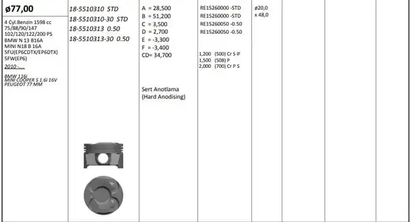 KİNG 185510390 | Piston Segman 77 0 50mm Std Peugeot P308 Rcz 1 6 16v Ep6fadtr Adtr Eu62v Ep6fdtr 4 Adet